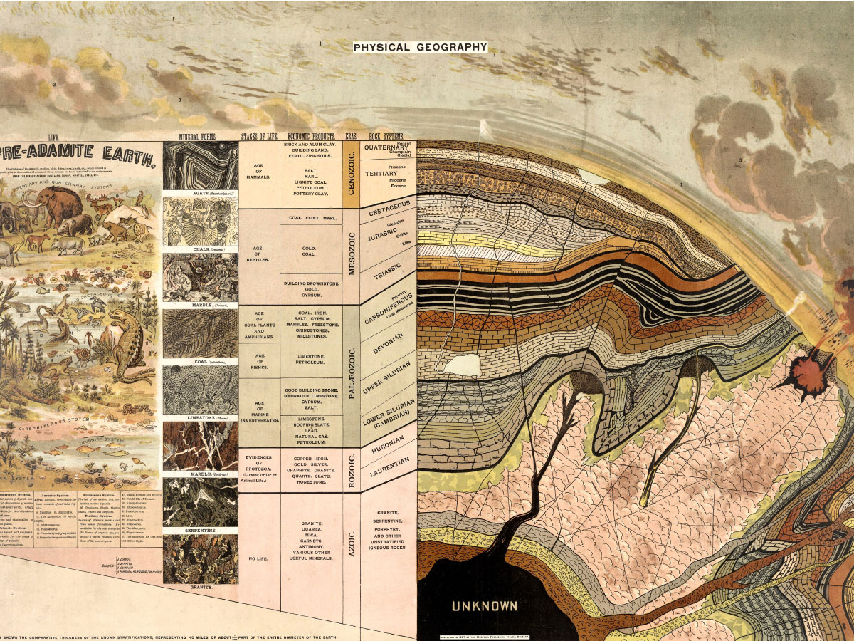 Vintage geologic cross section